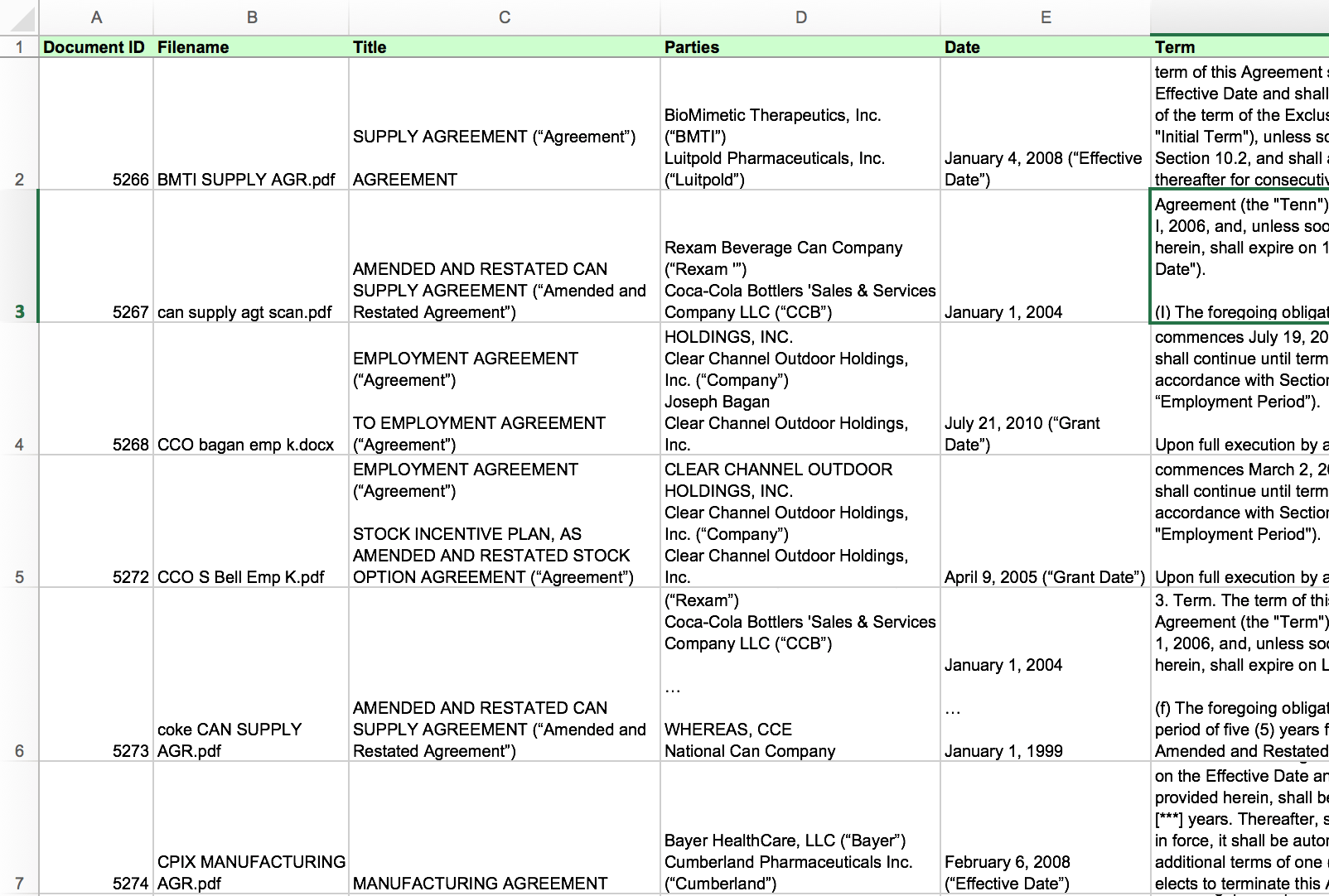Contract Summary Template Excel from kirasystems.com