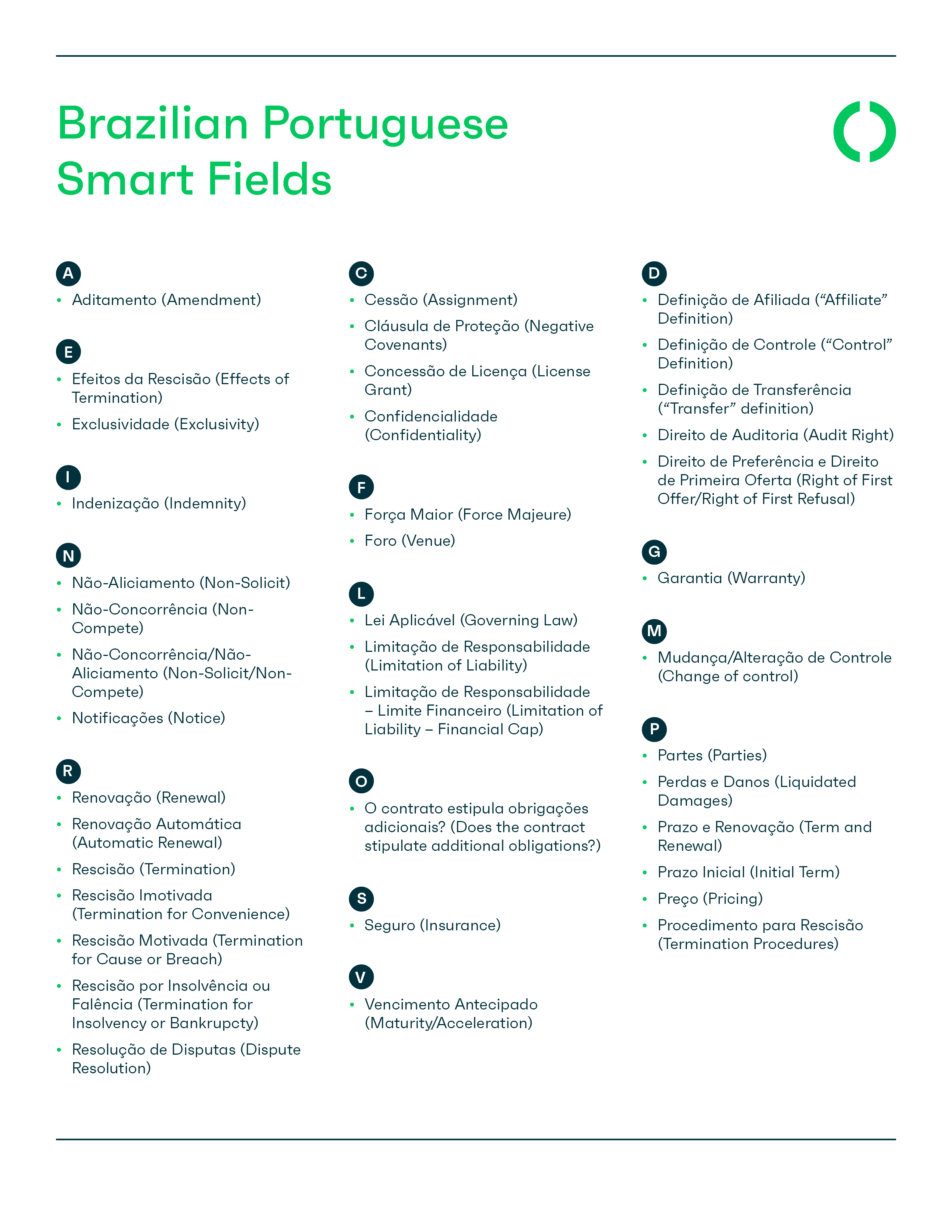 List of Brazilian Portuguese Smart Fields
