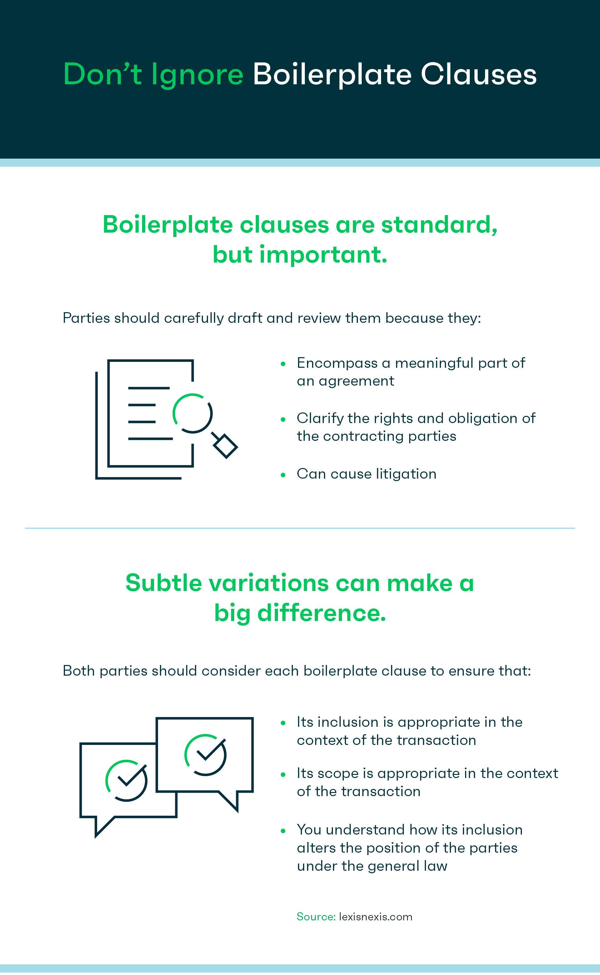 Boilerplate Clauses In Commercial Contracts Kira Systems