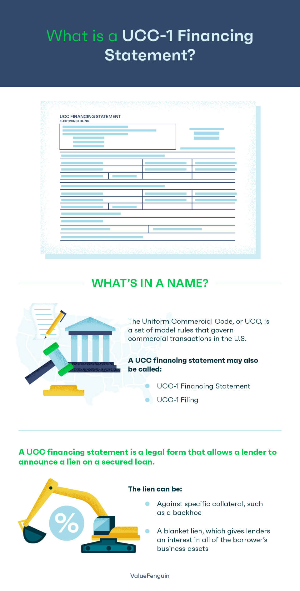 personal statement about financing