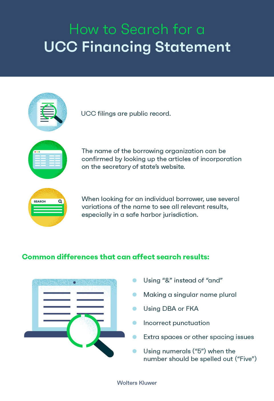 Infographic: How to Search for a UCC Financing Statement